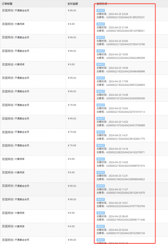 你还在到处找项目？还在当韭菜？我靠卖项目一个月收入5万+，曾经我也是个失败者。