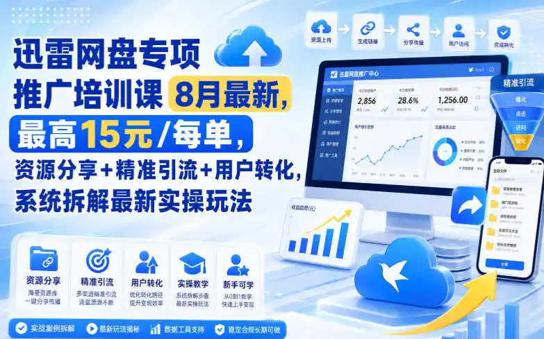 迅雷网盘专项推广培训课9月最新，最高15米/每单，资源分享+精准引流+用户转化，系统拆解最新实操玩法(更新0930)-云途创业网