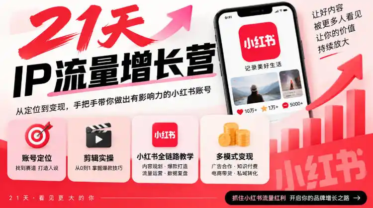 21天IP流量增长营，小红书全链路教学，账号定位剪辑实操，多模式变现系统课-云途创业网