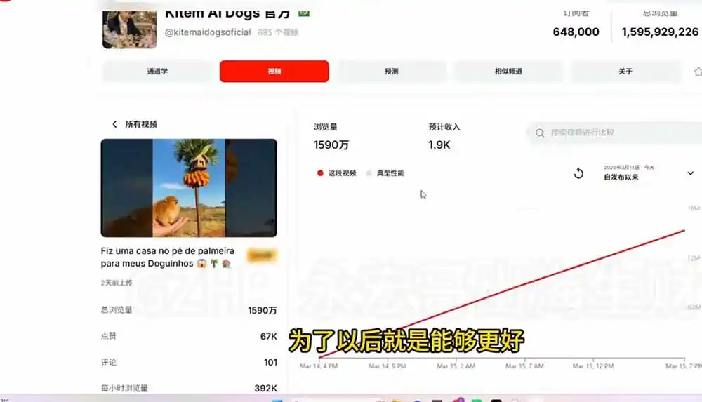YouTube油管AI视频变现教程-更新：账号搭建×AI成片×去重限流解决方案×YPP变现×AI真人生成×人物一致性-云途创业网