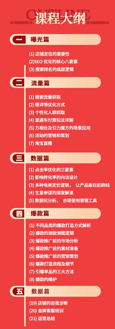 淘宝金牌运营班-7月：曝光流量数据爆款四大板块｜万相台直通车达摩｜全渠道引流爆款落地教学-云途创业网