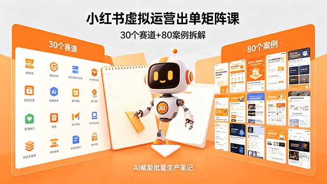 小红书虚拟运营出单矩阵课：30个赛道+80案例拆解，AI赋能批量生产笔记-云途创业网