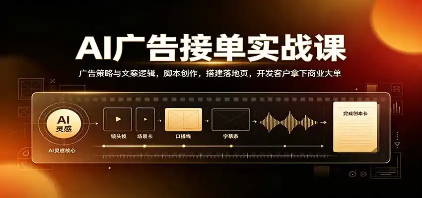 AI广告接单实战：广告策略与文案逻辑，脚本创作，搭建落地页，开发客户拿下商业大单-云途创业网