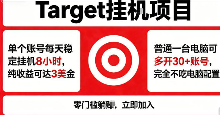 海外平台Target商品浏览曝光，24小时运行无需人工值守，日收益100美刀+电脑可多开【揭秘】-云途创业网