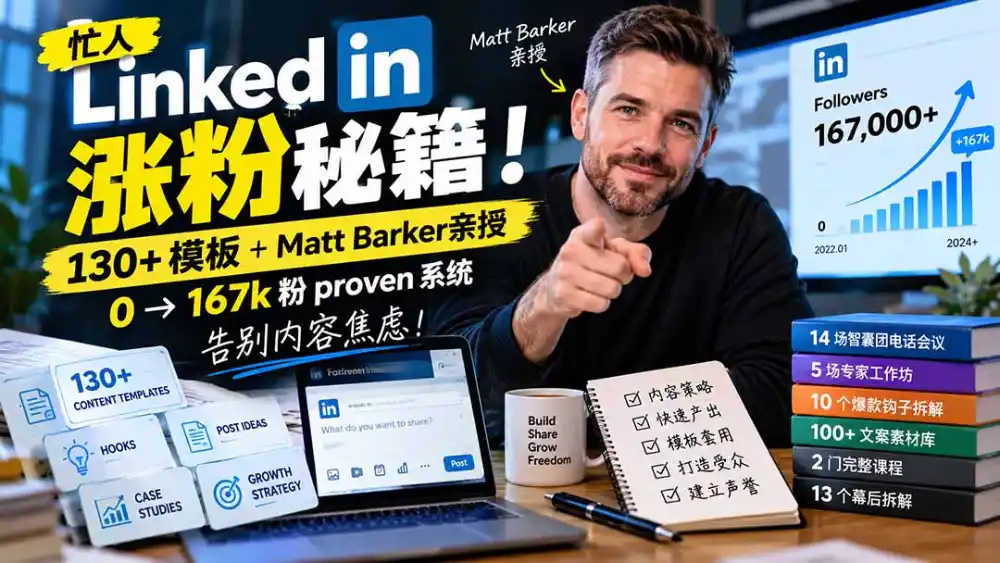 【无水印】忙人LinkedI 涨粉秘籍！130+模板+Matt Barker亲授：0→167k粉proven系统，告别内容焦虑【原创双语字幕】-云途创业网