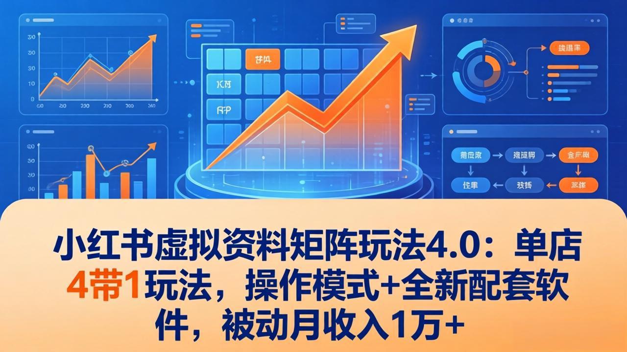 小红书虚拟资料矩阵玩法4.0：单店4带1玩法，操作模式+全新配套软件，被动月收入1万+-云途创业网