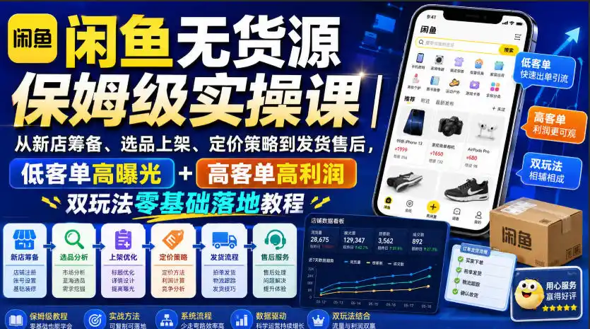 闲鱼无货源保姆级实操课|从新店筹备、选品上架、定价策略到发货售后,低客单高曝光+高客单高利润双玩法零基础落地教程-云途创业网