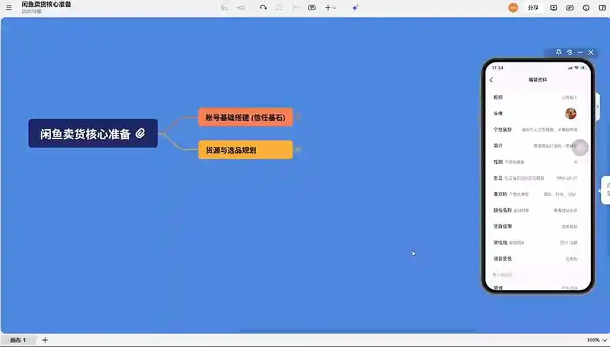 2026最新闲鱼运营技巧大全3.0；从零基础到月入过万，卖货准备、链接搭建到选品定价全拆解-云途创业网