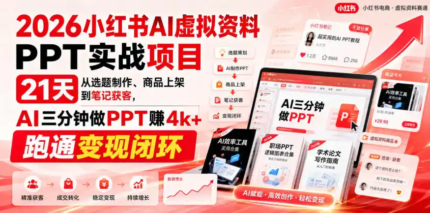 2026小红书AI虚拟资料PPT实战项目，21天从选题制作、商品上架到笔记获客，AI三分钟做PPT赚4k+跑通变现闭环-云途创业网