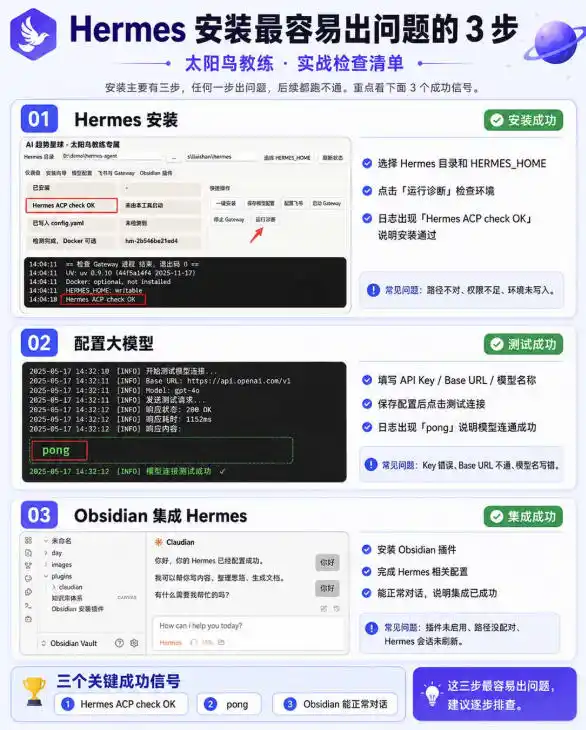 爱马仕Hermes+Obsidian打造AI内容系统SOP，让普通人也能通过 AI 自动化打造个人IP 和 副业内容体系-云途创业网