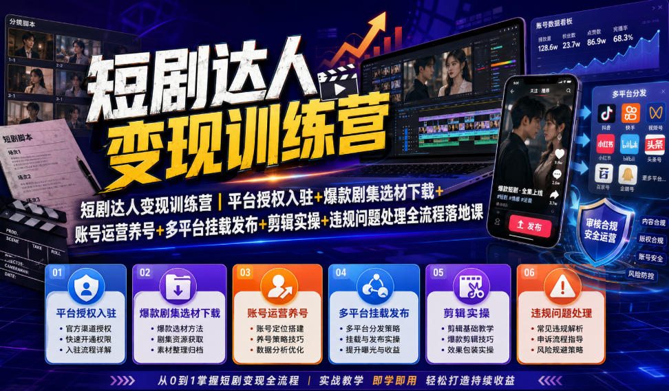 短剧达人变现训练营|平台授权入驻+爆款剧集选材下载+账号运营养号+多平台挂载发布+剪辑实操+违规问题处理全流程落地课-云途创业网