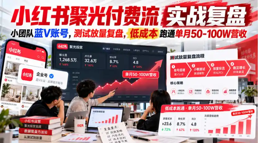 小红书聚光付费流实战复盘｜小团队蓝V账号，测试放量复盘，低成本跑通单月50‑100W营收【文档】-云途创业网