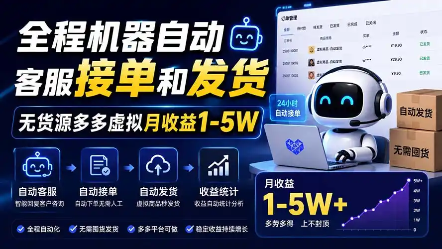 全程机器自动客服接单和发货，无货源多多虚拟月收益1-5W-云途创业网
