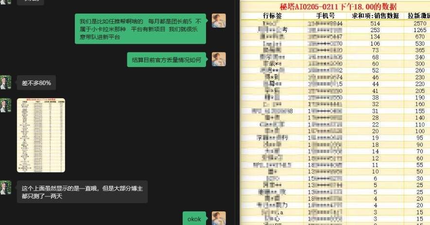秘塔AI项目拆解_AI智能体配合网盘拉新项目双倍收割打法-云途创业网