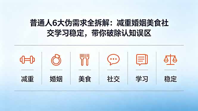 付费文章:普通人6大伪需求全拆解:减重婚姻美食社交学习稳定,带你破除认知误区-云途创业网