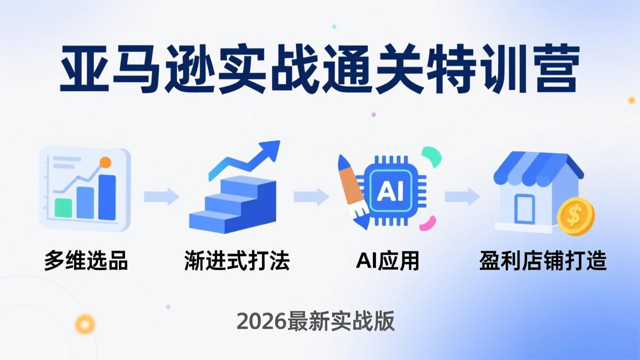 亚马逊实战通关特训营:2026年3月更新,多维选品+渐进式打法+AI应用,从0到1打造盈利店铺-云途创业网