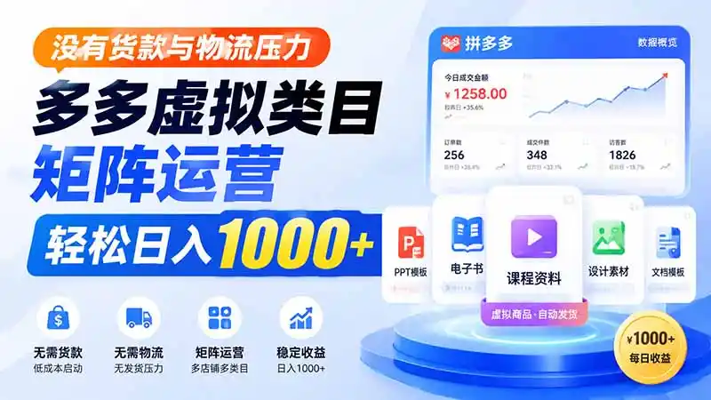没有货款与物流压力，多多虚拟类目矩阵运营，轻松日入 1000+-云途创业网