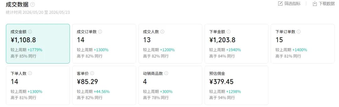 图片[1]-2026AI热点书单变现课，蹭影视原著流量，AI做文案素材，三平台同步带货赚图书高佣金-云途创业网