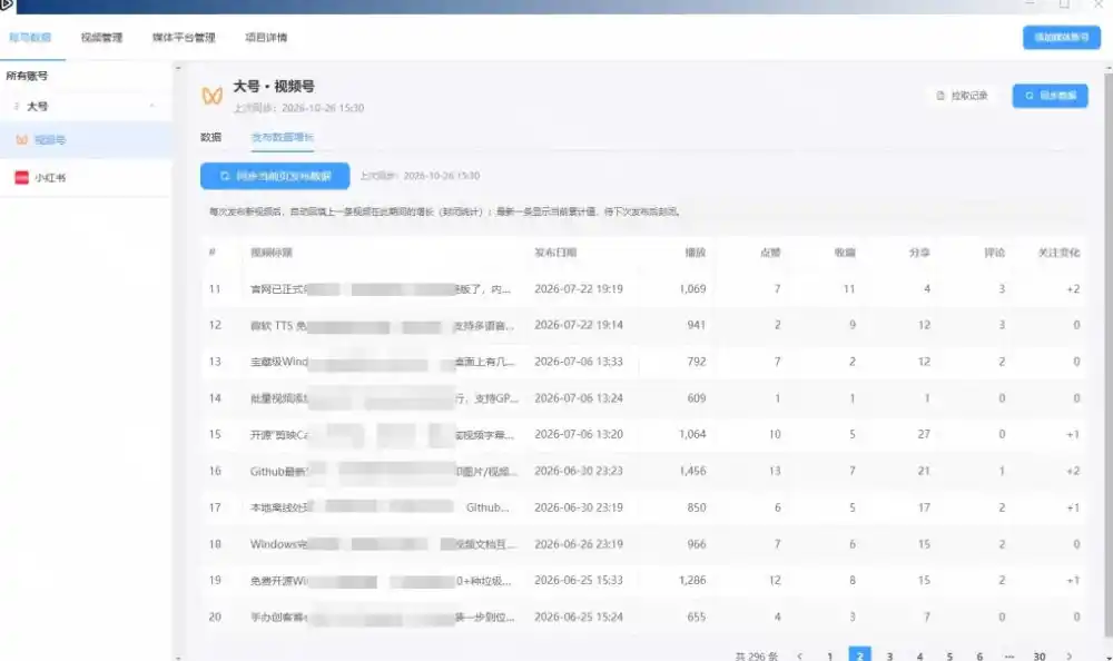 一条视频要发七八个平台，这太麻烦了？自媒体矩阵账户批量发布工具来了！开源且免费MatrixMedia-云途创业网