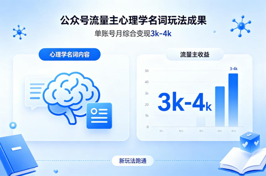 公众号流量主新跑通心理学名词玩法,单账号月综合变现3k-4k-云途创业网