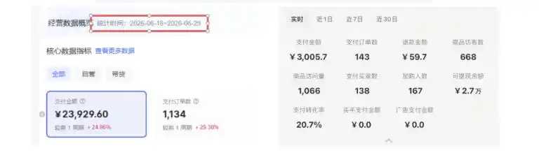 8月AI小红书虚拟电商Pro训练营，手把手带你从0到1跑通虚拟电商全流程，给普通人的最短商业变现路径(更新0903)-云途创业网