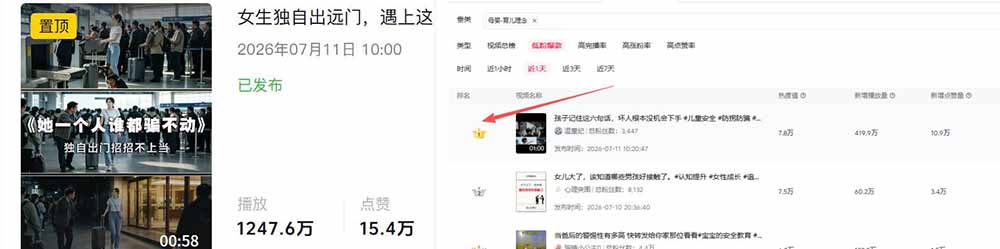 AI育儿真人短剧变现课：AI写剧本×AI生成画面×零成本产出×伙伴计划×分成计划×光合计划×商单收徒-云途创业网