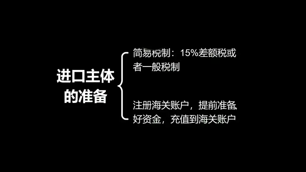 Ozon跨境+本土全流程实操课-云途创业网