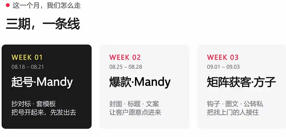 AI+小红书变现2026实战营-9月：Mandy起号爆款+方子矩阵获客，掌握封面文案、图文钩子与私域转化完整方法体系-云途创业网