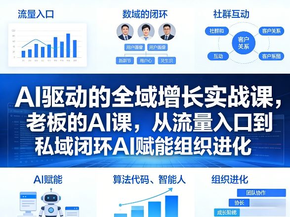 AI驱动的全域增长实战课,老板的AI课,从流量入口到私域闭环AI赋能组织进化(26年3月12-14日)-云途创业网