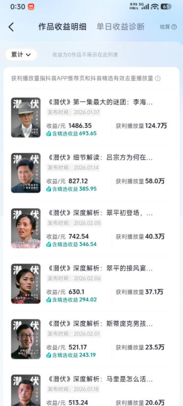 某大佬的影视动漫精选独家创作实战教学，从0到1落地，新手也能轻松签约抖音精选独家-云途创业网