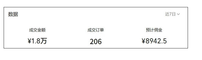 繁花视频号AI图书带货21天实战：不用露脸×不囤货×不发愁内容，AI写文案做视频挂小黄车，佣金50%+爆单-云途创业网