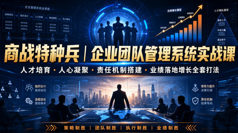 商战特种兵|企业团队管理系统实战课人才培育・人心凝聚・责任机制搭建・业绩落地增长全套打法-云途创业网