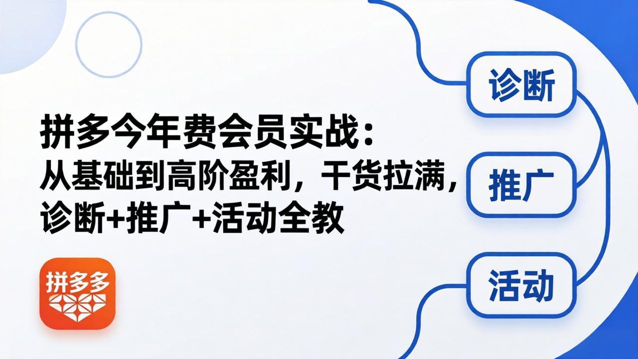 拼多多年费会员实战(更新26年4月30-云途创业网