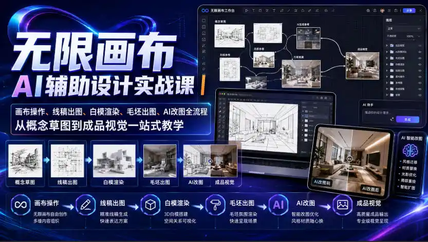 无限画布AI辅助设计实战课|画布操作、线稿出图、白模渲染、毛坯出图、AI改图全流程,从概念草图到成品视觉一站式教学-云途创业网
