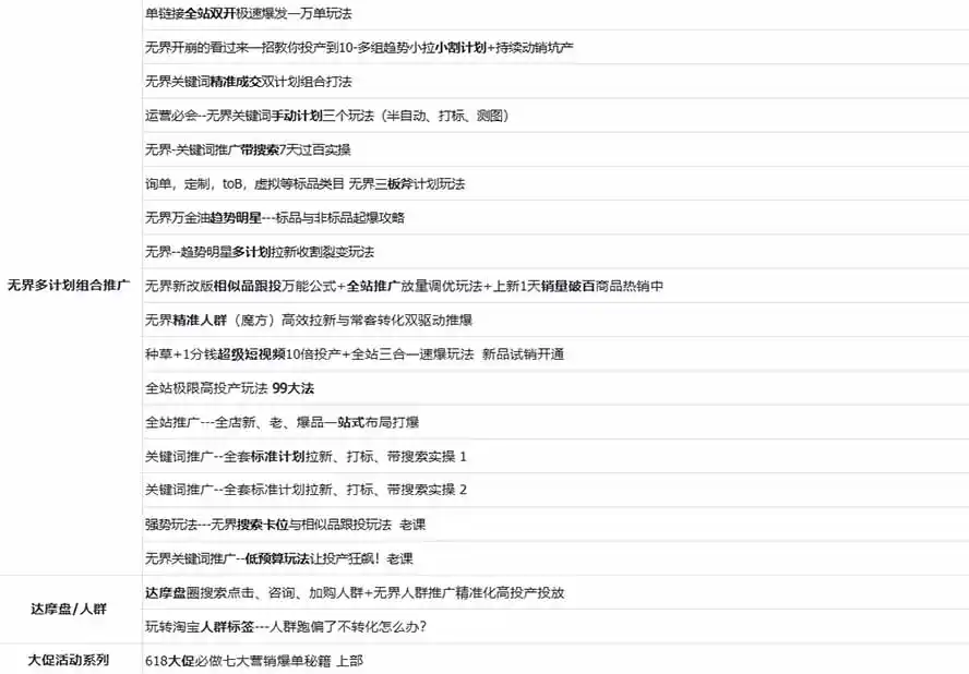 2026淘天开单秘籍PRO实战陪跑课程-更新1023：全套落地运营玩法，一站式解决淘宝流量低、不出单难题