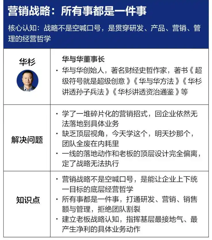 营销战略落地班2026年6月线下课，关键媒体战略|关键产品战略|关键动作战略-云途创业网