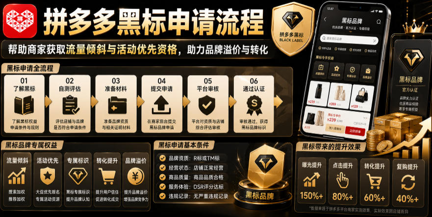 拼多多黑标申请流程,帮助商家获取流量倾斜与活动优先资格,助力品牌溢价与转化-云途创业网