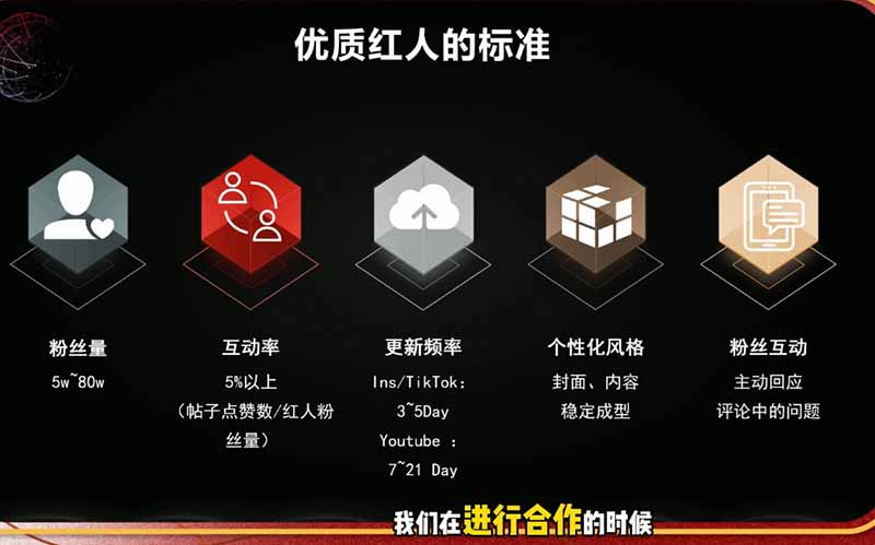 2026海外红人营销实理论课:TikTok+YouTube+Instagram三大平台算法与底层逻辑全拆解-云途创业网