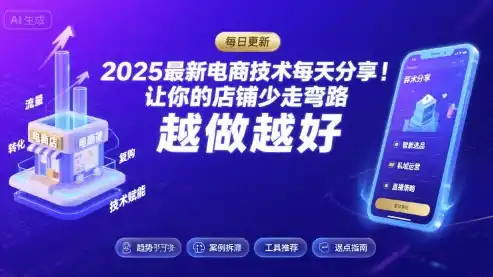 2025-2026最新电商技术每天分享，让你的店铺少走弯路，越做越好(更新26年09月)-云途创业网