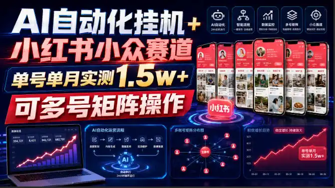AI自动化挂G+小红书小众赛道，单号单月实测1.5w+，可多号矩阵操作【揭秘】-云途创业网