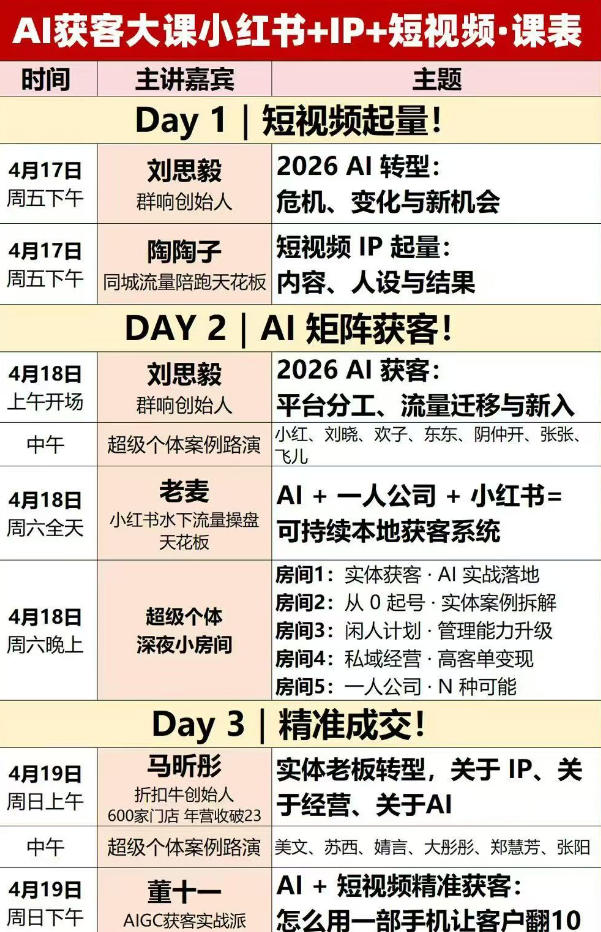 AI获客大课小红书+IP+短视频3天2夜线下课，用最真实的一线案例，最前沿的AI工具，最有效的流量打法-云途创业网
