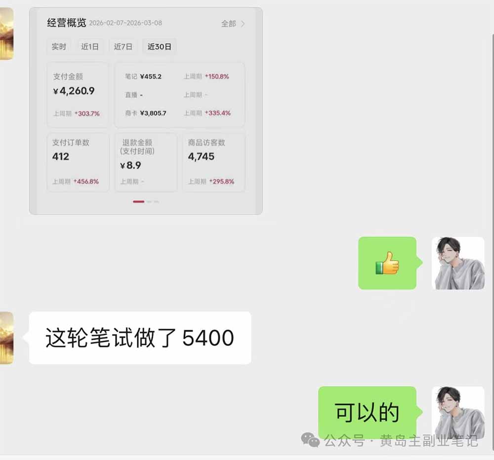 黄岛主小红书AI考题项目训练营1.0+2.0：从选品到店铺，一套方法通吃所有行业，单天变现500+-云途创业网