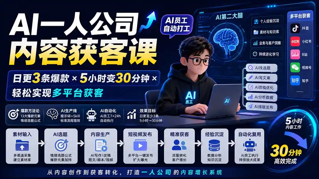 AI一人公司内容获客课-更新8月：日更3条爆款×5小时变30分钟×AI员工自动打工，轻松实现多平台获客-云途创业网
