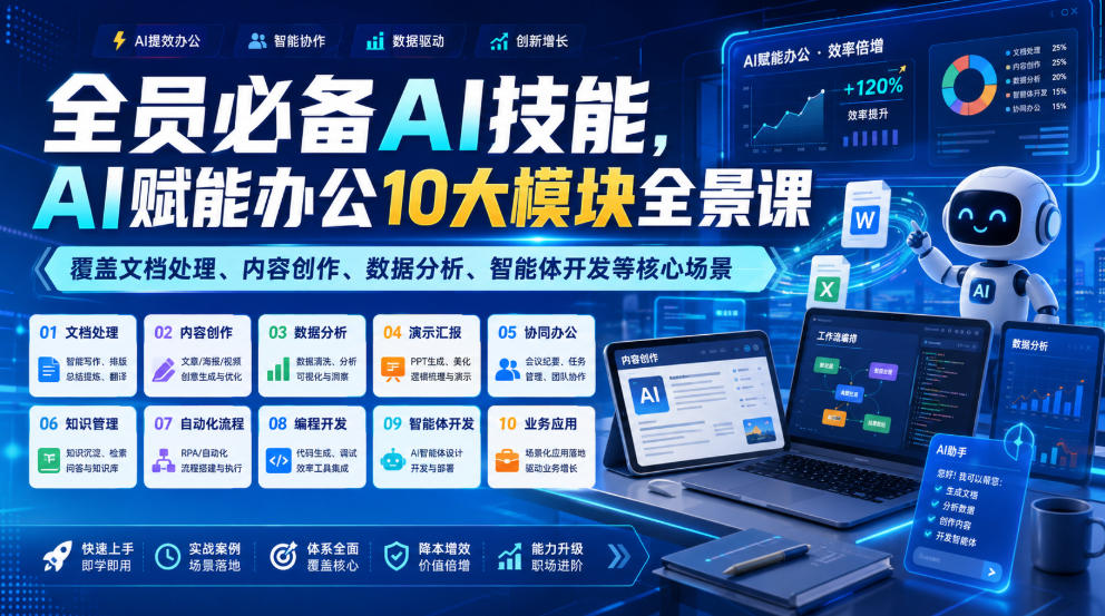 全员必备AI技能，AI赋能办公10大模块全景课，覆盖文档处理、内容创作、数据分析、智能体开发等核心场景-云途创业网