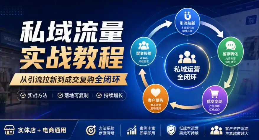 私域流量实战教程，从引流拉新到成交复购全闭环，实体店电商通用-云途创业网