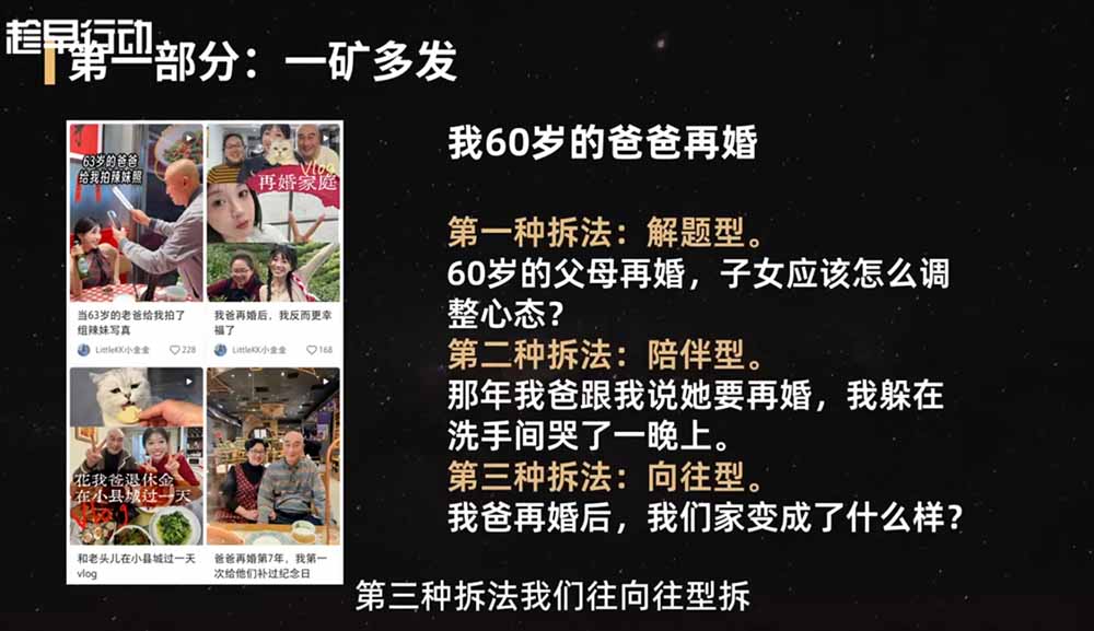 2026小红书爆款实战营：15天系统特训｜精准账号定位｜黄金内容结构｜成套素材公式落地教程-云途创业网