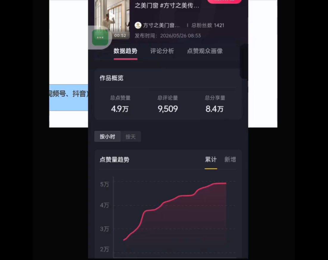 鬼哥·自媒体从0到1的18个锦囊-云途创业网