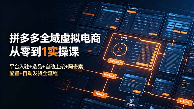 拼多多全域虚拟电商从零到1实操课：平台入驻+选品+自动上架+阿奇索配置+自动发货全流程-云途创业网