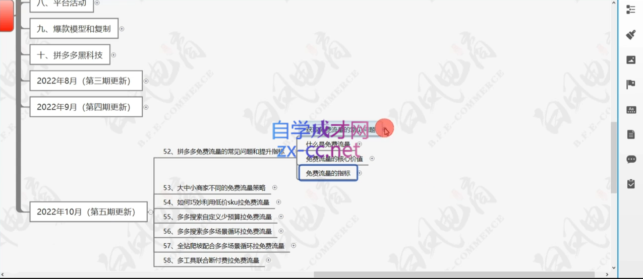 白凤电商·拼多多日销千单训练营(更新2月)-云途创业网