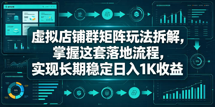 虚拟店铺群矩阵玩法拆解,掌握这套落地流程,实现长期稳定日入1K收益【揭秘】-云途创业网